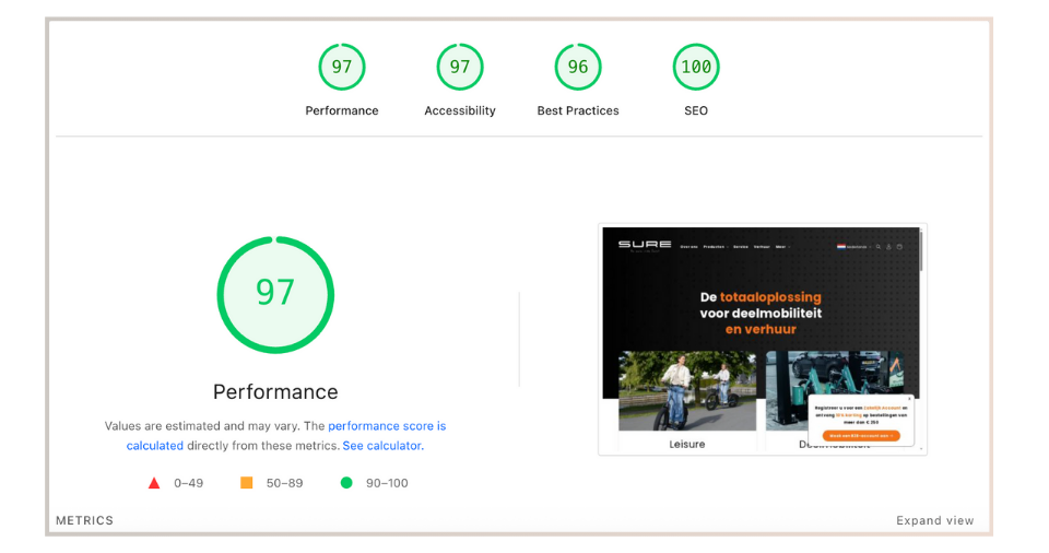 According Google Page speed, desktop performance score is 97 points at the moment of Sure Mobility release